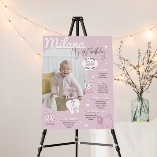 Pink Girl Cat First Birthday Milestones Sign