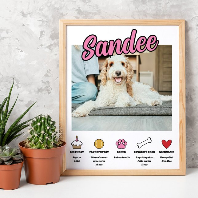 Pink Girl Customized About Your Dog Photo Poster (Creator Uploaded)
