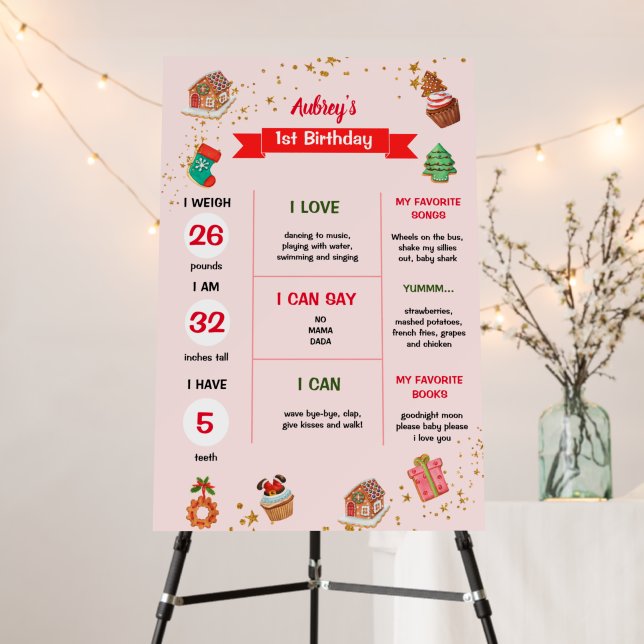 Pink Glitter Christmas First Birthday Milestone Foam Board (In Situ (Stand))