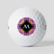 Pink, Gold and Blue Tartan Golf Balls