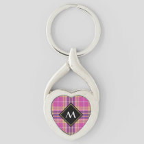 Pink, Gold and Blue Tartan Keychain