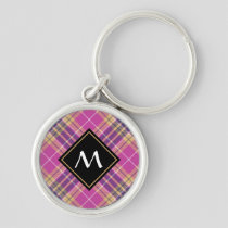 Pink, Gold and Blue Tartan Keychain