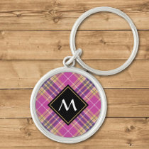 Pink, Gold and Blue Tartan Keychain