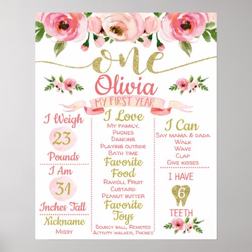 Pink Gold Floral Roses 1st Birthday Milestone Poster