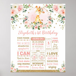 Pink Gold Flower Giraffe 1st Birthday Milestone Poster
