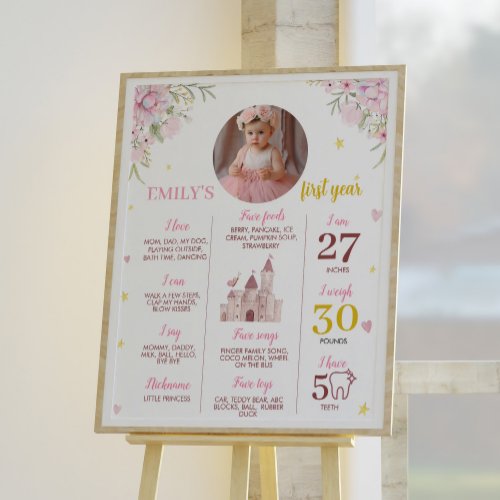 Pink Gold Princess Crown Birthday Milestone Sign