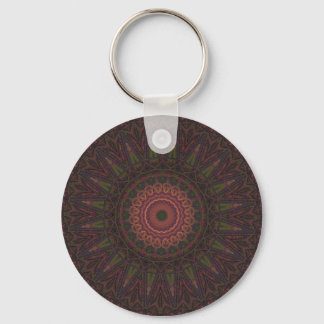 Pink & Green Wheel Kaleidoscope Keychain