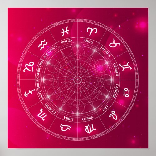 Pink Horoscope Astrology wheel chart