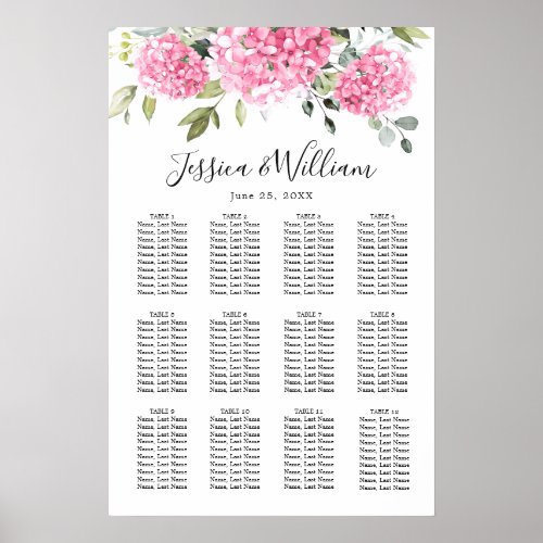 Pink Hydrangea Floral 12 Tables SEATING CHART
