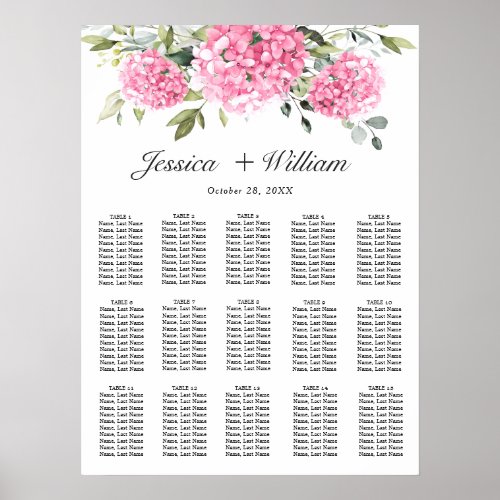 Pink Hydrangea Floral 15 Tables SEATING CHART