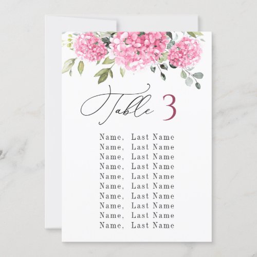 Pink Hydrangea Table Number Seating Chart Cards