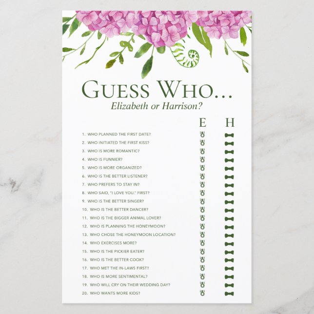 Pink Hydrangeas Guess Who Shower Game (Front)