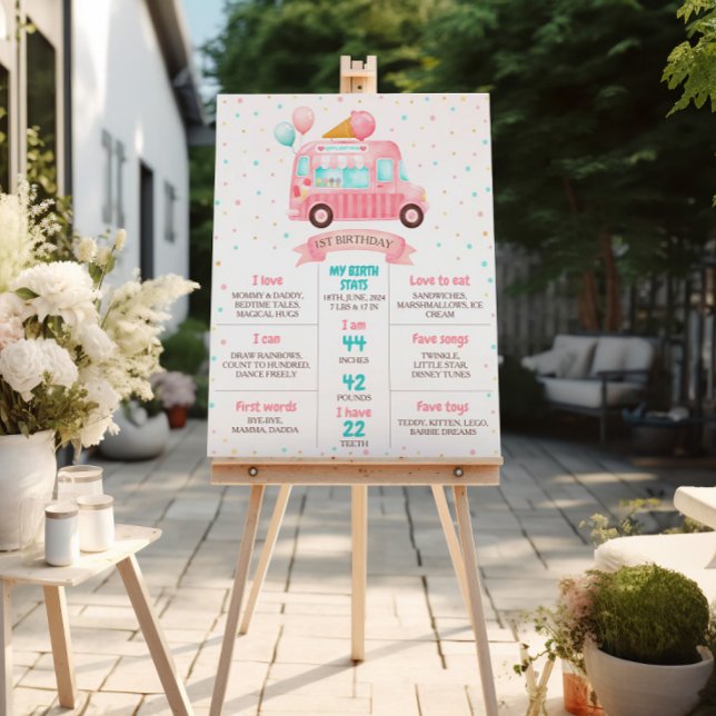 Pink Ice Cream Truck Milestone Sign (Creator Uploaded)