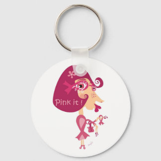 Pink it Pink Ribbon Keychain