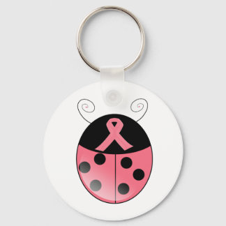 Pink Ladybug Keychain