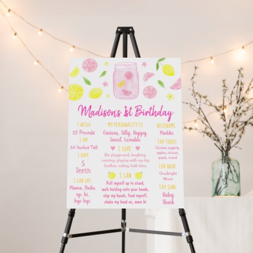 Pink Lemonade Lemon 1st Birthday Milestone Foam Board