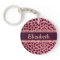 Pink Leopard Skin Pattern Personalize