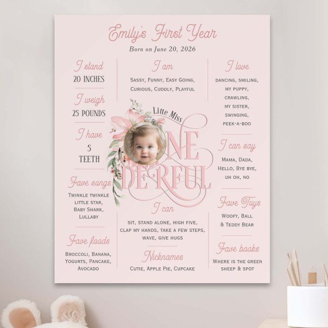 Pink Miss Onederful 1st Birthday photo Milestone Foam Board (Pink Miss Onderland, Baby Girl 1st Birthday Milestone stats board.)