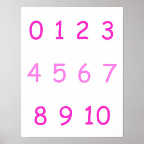 Pink Numbers Zero to Ten 0 to 10 Teacher Kids Room Poster