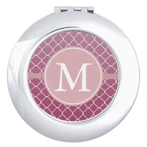 Pink Ombre Quatrefoil monogram Makeup Mirror