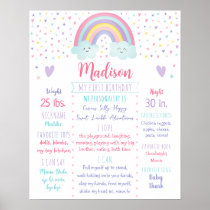 Rainbow Spots Milestone Birthday Poster Printable First 