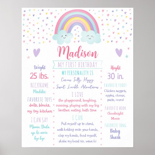 Pink Pastel Rainbow Birthday Milestone Poster