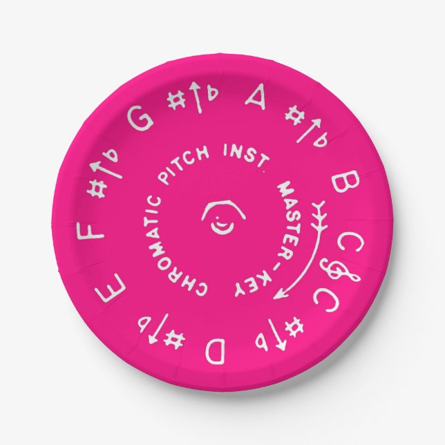 Pink Pitch Pipe Paper Plates (Front)