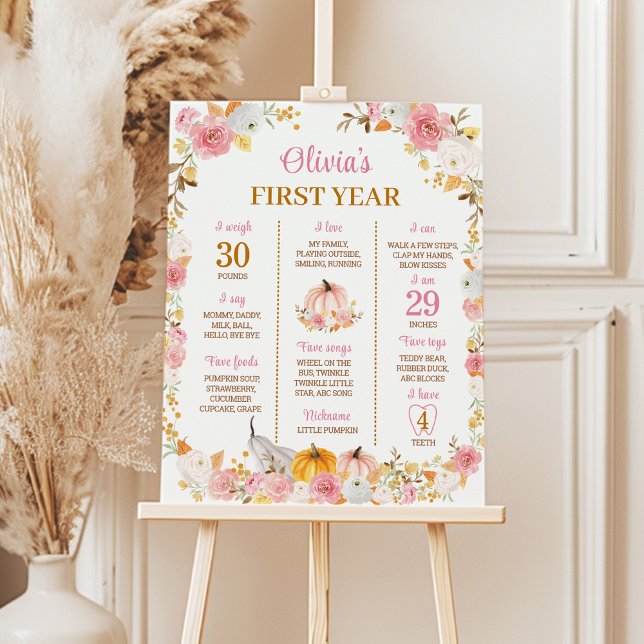 Pink Pumpkin 1st Birthday Milestone Sign (Creator Uploaded)