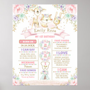 Pink Purple Mint Woodland 1st Birthday Milestone Poster