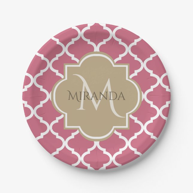 Pink Quatrefoil With Girly Monogram and Name Paper Plates (Front)