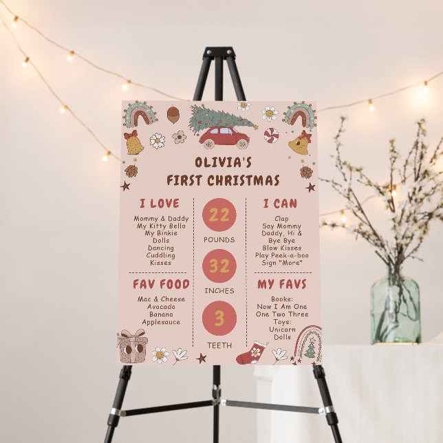 Pink Retro Christmas Tree 1st Birthday Milestone Foam Board (In Situ (Stand))