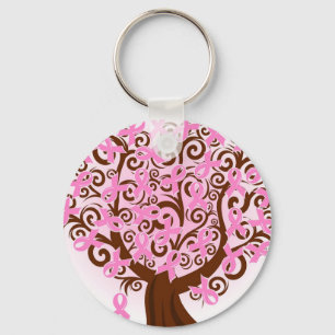 Pink ribbon breast cancer key chain