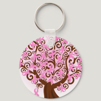 Pink ribbon breast cancer key chain