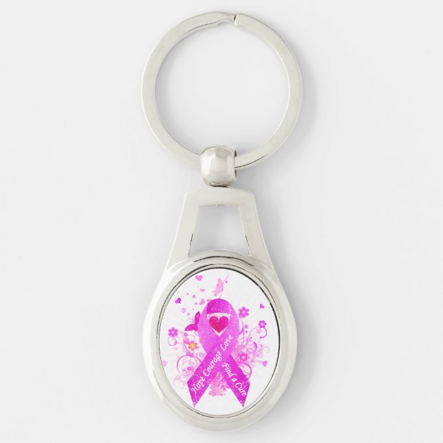 Pink Ribbon Vintage Keychain (Front)