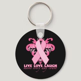 Pink Ribbons Every Day Keychain