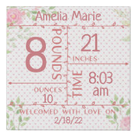 Pink Roses with Pink Polka Dot Birth Stat Faux Canvas Print