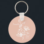 Pink Rustic I Do Crew Bridesmaid Bridal Party Can  Keychain<br><div class="desc">Botanical floral against a colorful rustic blush pink makes a standout bridesmaid gift for your bridal party.  Easily customize with name and event date of choice.  Gift keepsake for the bachelorette party,  bridal party,  maid of honor,  and more.</div>