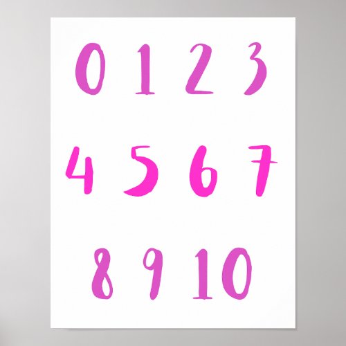 Pink Shades Numbers Zero Ten 0 10 Teacher Kid Room Poster