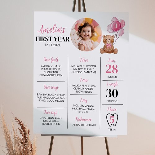 Pink Teddy Bear First Birthday Milestone Sign