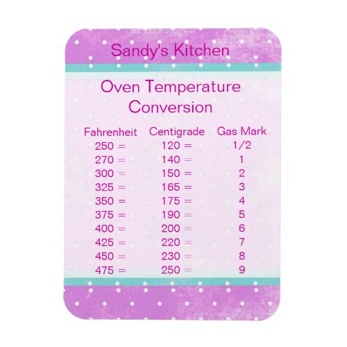 Pink Temperature Conversion Baking Magnet