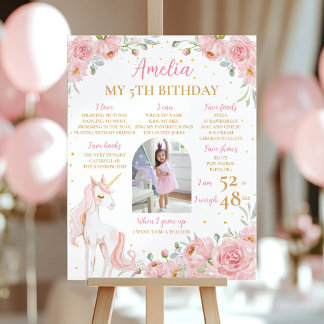 Pink Unicorn Floral Birthday Party Milestone Photo Poster