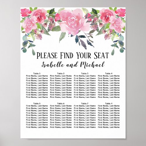 Pink Watercolor Floral 8_Table Seating Chart