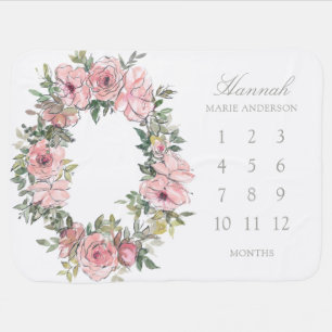 Pink Watercolor Floral Greenery Milestone Baby Blanket