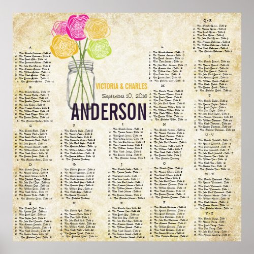 Pink  Yellow Rose Vintage Mason Jar Seating Chart