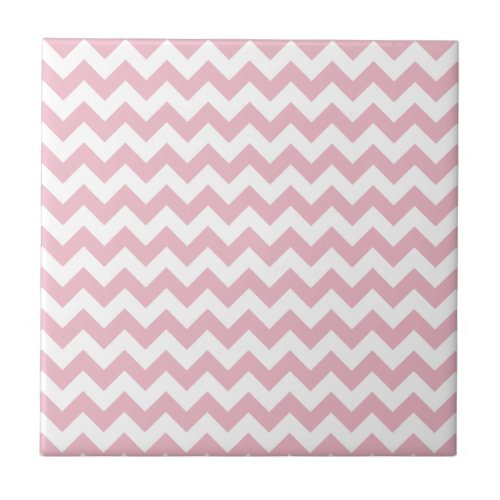 Pink Zigzag Pink Chevron Geometric Pattern Ceramic Tile