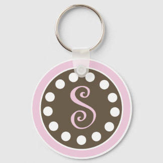 pinkbrowndots S keychain.ai Keychain