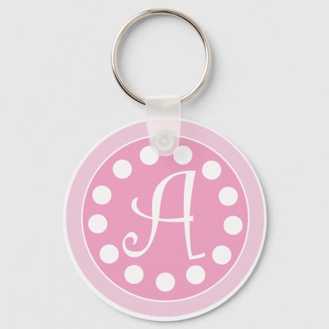 pinkdotsA keychain.ai Keychain (Front)
