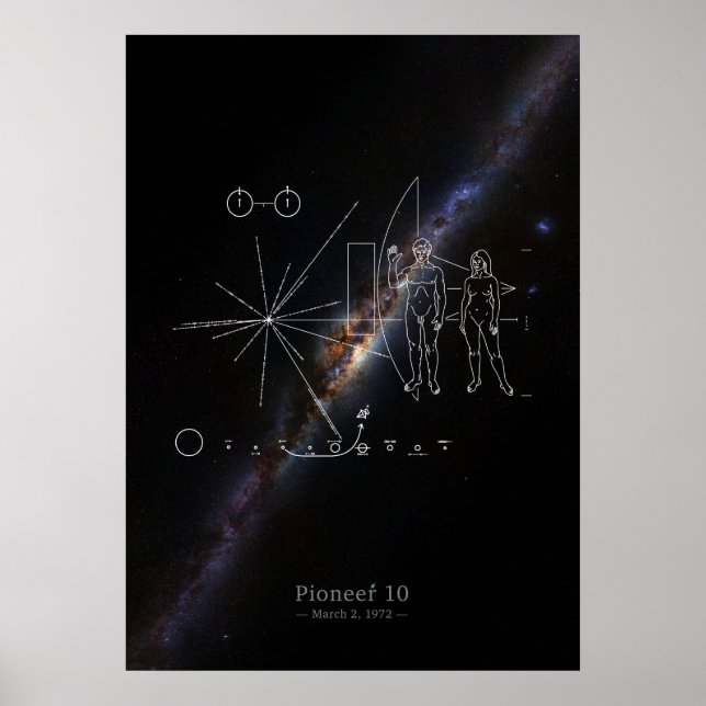 Pioneer 10 plaque & Milky Way galaxy panorama Poster (Front)