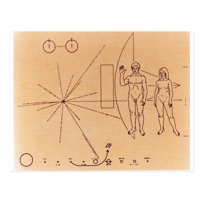 Pioneer 10's Plaque Engraved Gold Anodized Plate Post Card