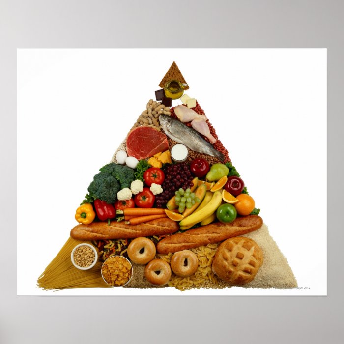 Pirámide de alimentación felicitación de 